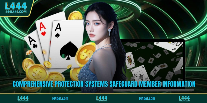 Comprehensive protection systems safeguard member information