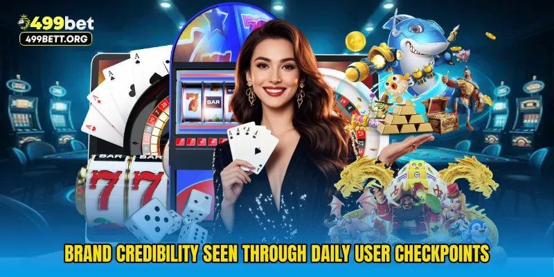 Brand credibility seen through daily user checkpoints