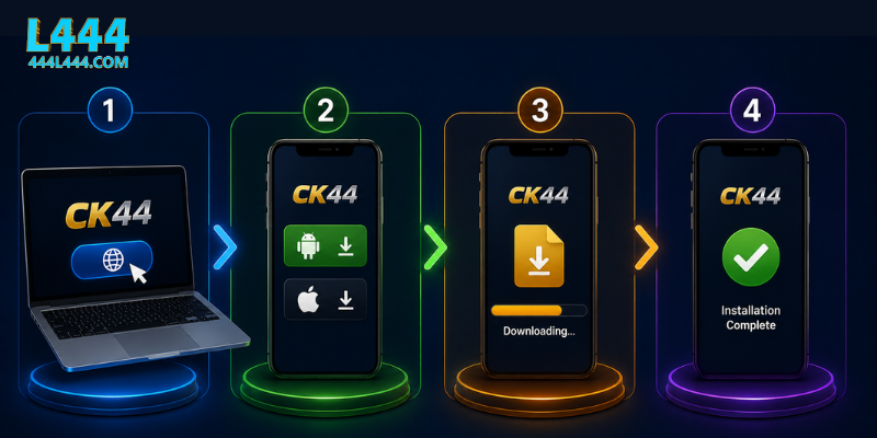 How to Install the Application