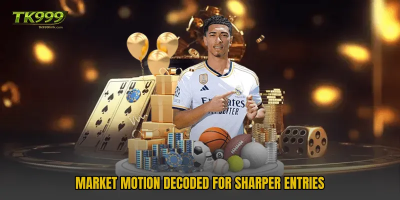 Market motion decoded for sharper entries